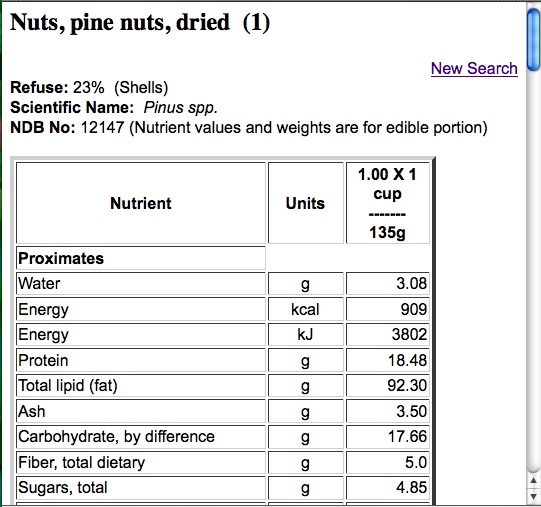 USDA database screenshot - pine nuts info