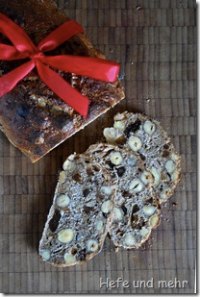 Fruit bread