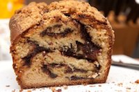 Cinnamon Chocolate Babka