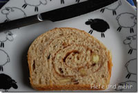 Almond Cinnamon Swirl Bread